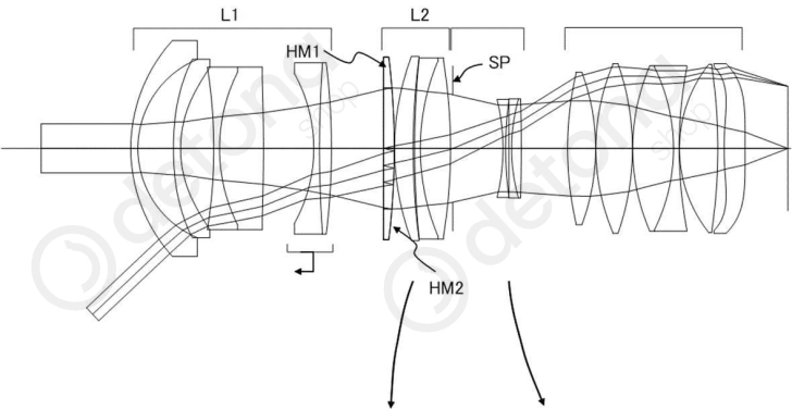 Lentes zoom f/1.4 Canon conceito
